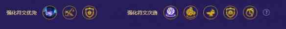 《金铲铲之战》S8.5护卫星守阵容攻略