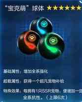 《星球重启》杜加河谷旧世遗珍位置一览