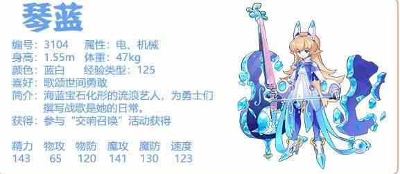 《洛克王国》琴蓝介绍