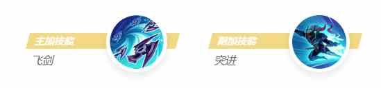 《决胜巅峰》阿鲁卡多角色玩法介绍