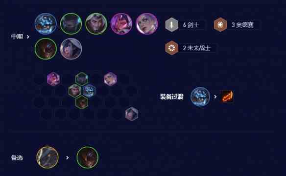 《云顶之弈手游》S3.5六剑下天山阵容攻略