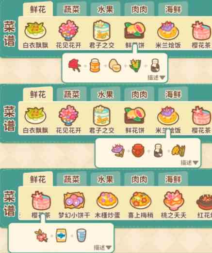 《住客大人的心愿》菜谱大全