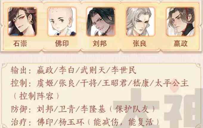 《忘川风华录》石崇天命技能阵容搭配一览
