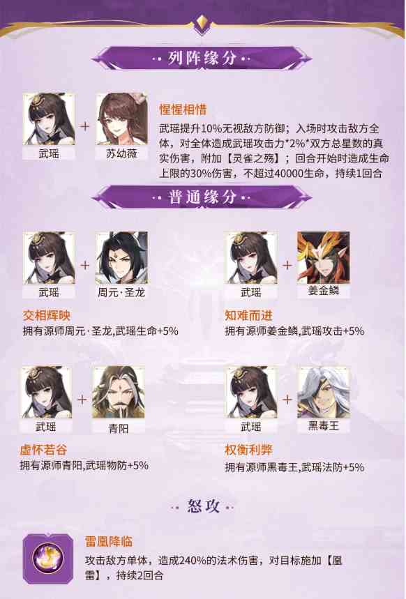 《元尊》武瑶技能介绍一览
