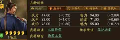 《三国志战略版》平民蜀智阵容攻略