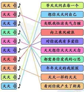 《文字玩出花》天天之歌连线通关攻略