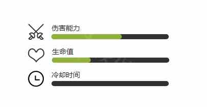 《植物大战僵尸2》小鬼僵尸炮介绍