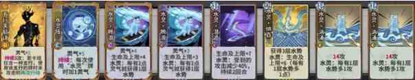 《弈仙牌》2024最强前中后期阵容排行一览