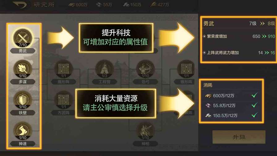 《三国：谋定天下》建筑升级优先级
