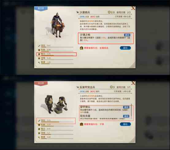 《世界启元》文明特点选择推荐之古埃及