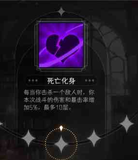 《冒险寻宝然后打败魔王》金角色专属特质图鉴