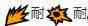 《女神异闻录：夜幕魅影》金鬼面具图鉴一览