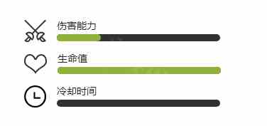 《植物大战僵尸2》海鸥僵尸介绍