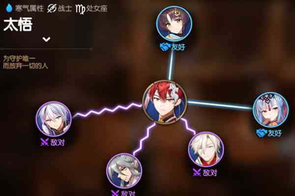 《第七史诗》太悟角色介绍