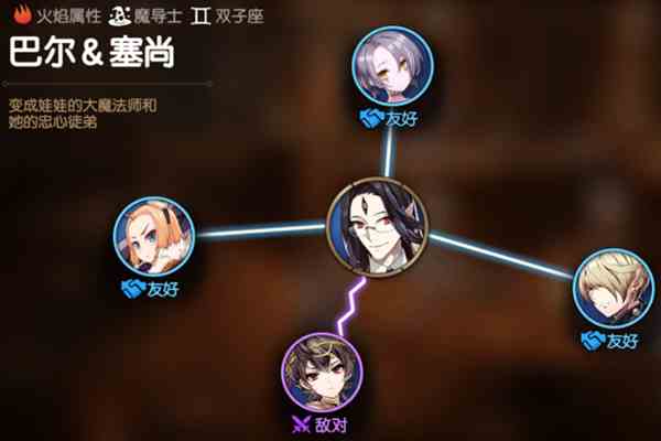 《第七史诗》巴尔&赛尚角色介绍