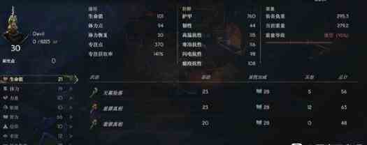 《恶意不息》赛利姆试炼快速过关技巧一览