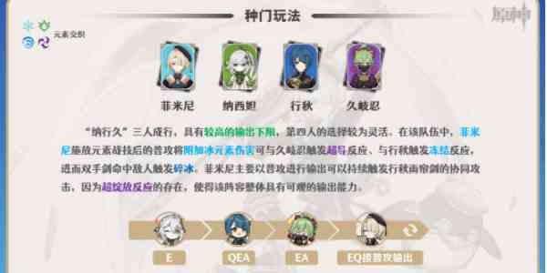 《原神》菲米尼角色培养攻略