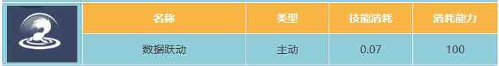 《星球重启》鲲属性介绍