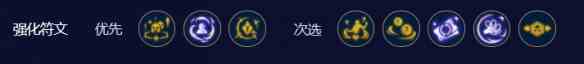《金铲铲之战》S10薇古丝阵容搭配一览
