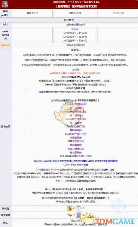 《FGO》摩根祭在所有面纱落下之前阵容推荐一览
