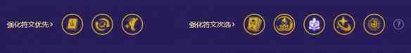 《金铲铲之战》S8.5金色五小天才阵容攻略