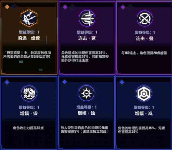 《崩坏3》循迹追猎连击打法攻略
