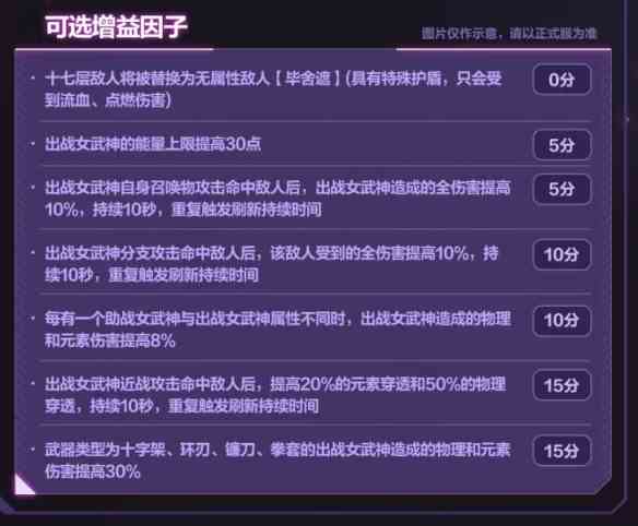《崩坏3》7.1往世乐土增益因子改动一览