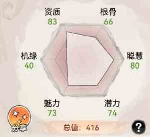 《最强祖师》弟子系统介绍
