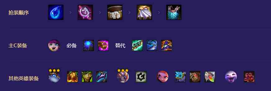 《金铲铲之战》S8.5金色五小天才阵容攻略