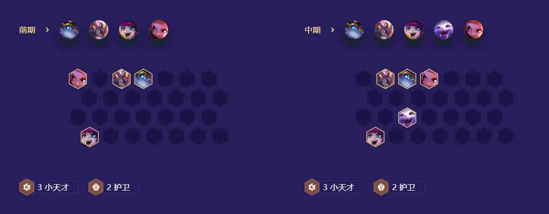 《金铲铲之战》S8.5金色五小天才阵容攻略