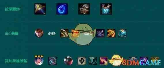 《金铲铲之战》S9.5阿福德玛奎因阵容推荐