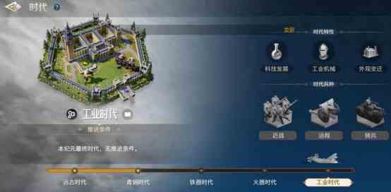 《世界启元》科技树系统与时代系统进阶教学