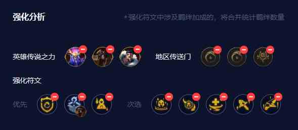 《金铲铲之战》艾欧巨神亚索阵容玩法攻略