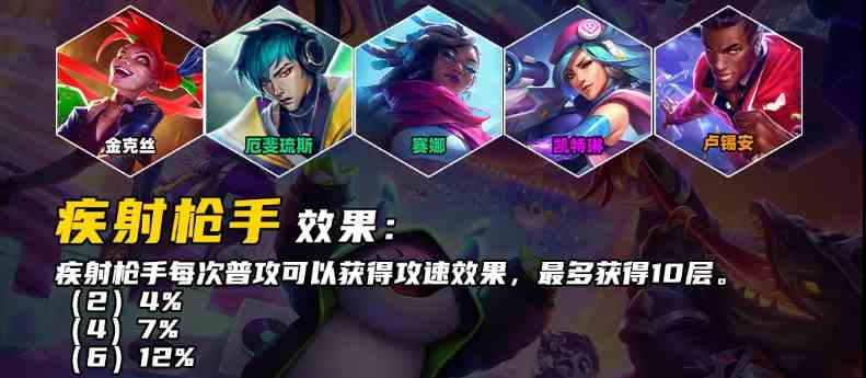 《云顶之弈手游》S10金克丝技能介绍