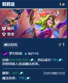 《金铲铲之战》S12赛季英雄强化一览