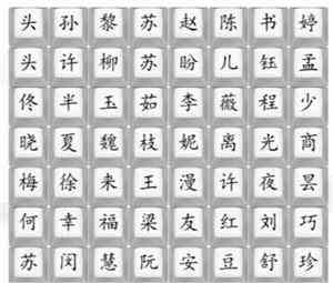 《汉字找茬王》热门女主2通关攻略