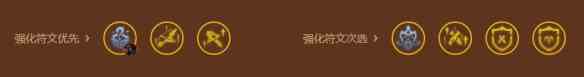 《金铲铲之战》S9祖安枪手阵容玩法攻略