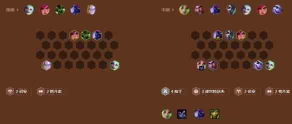 《金铲铲之战》S9祖安枪手阵容玩法攻略