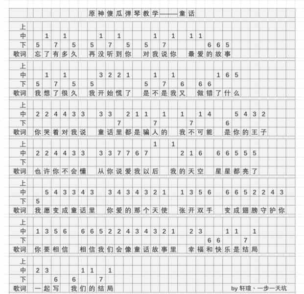 《原神》童话琴谱简谱分享