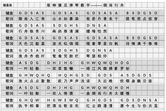 《原神》烟雨行舟琴谱简谱图片分享