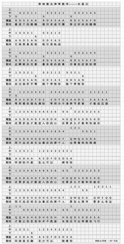 《原神》水星记琴谱简谱图片分享