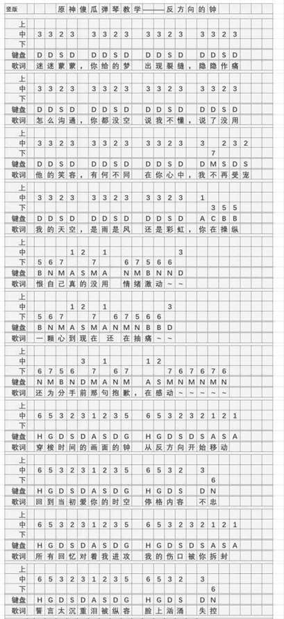 《原神》反方向的钟琴谱简谱图片分享