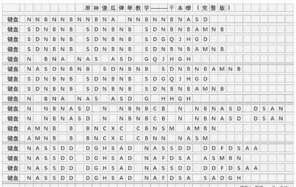 《原神》千本樱琴谱简谱图片分享