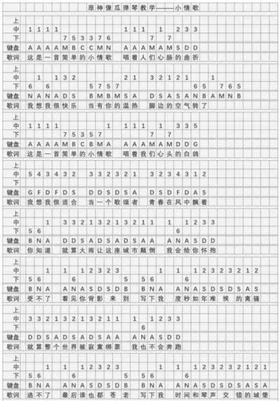 《原神》小情歌琴谱简谱图片分享