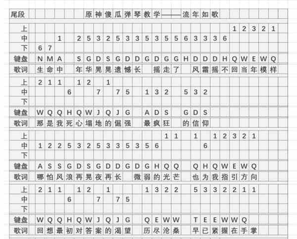 《原神》流年如歌琴谱简谱图片分享