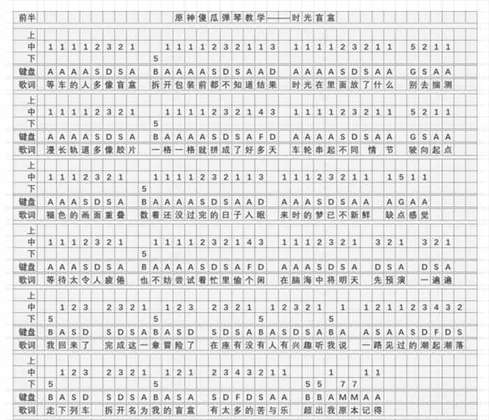 《原神》时光盲盒琴谱简谱图片分享