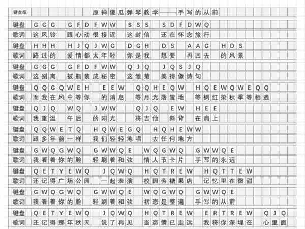 《原神》手写的从前琴谱简谱图片分享