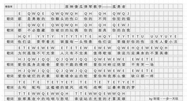 《原神》孤勇者琴谱简谱图片分享