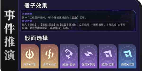 《崩坏：星穹铁道》宇宙过河卒成就攻略