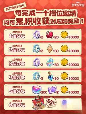 《冲呀！饼干人：王国》旺旺联动活动一览